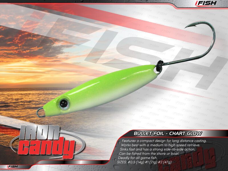 Iron Candy Bullet - Chart Glow